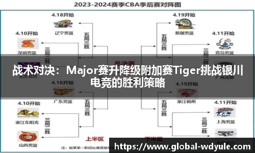 战术对决：Major赛升降级附加赛Tiger挑战银川电竞的胜利策略