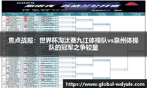 焦点战报：世界杯淘汰赛九江体操队vs泉州体操队的冠军之争较量